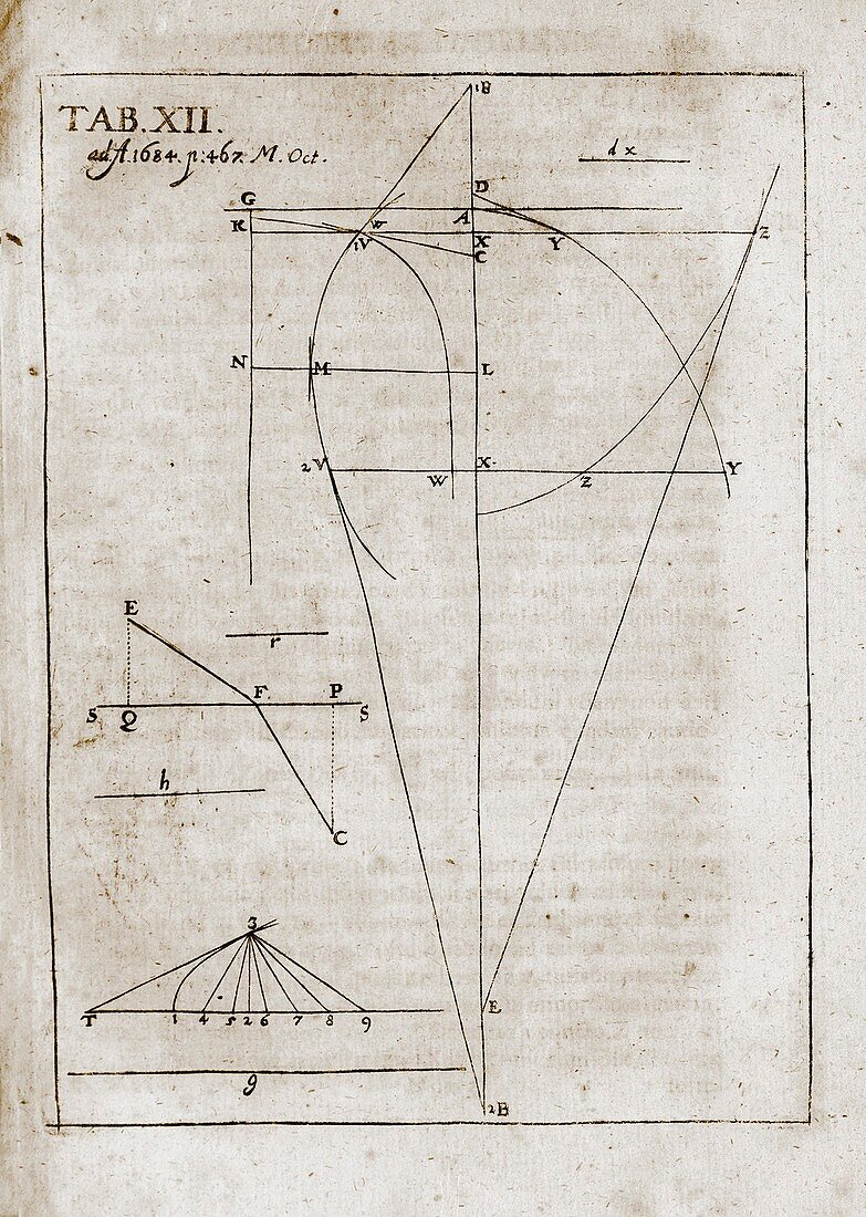 Leibniz's work on calculus