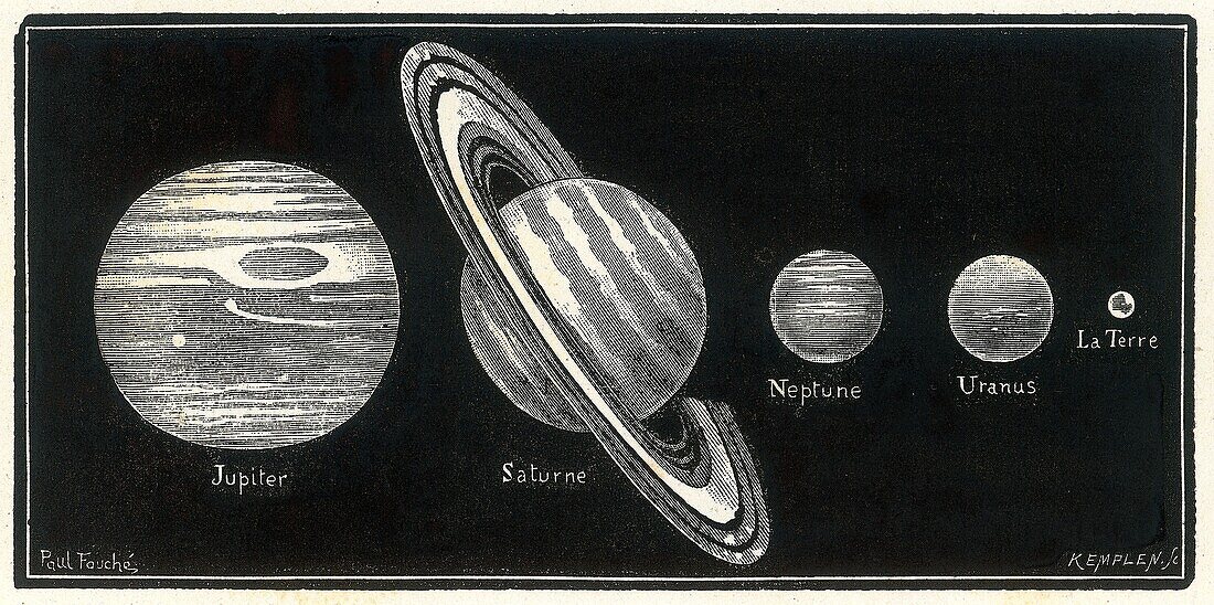 Gas giant planets and Earth, 19th century illustration