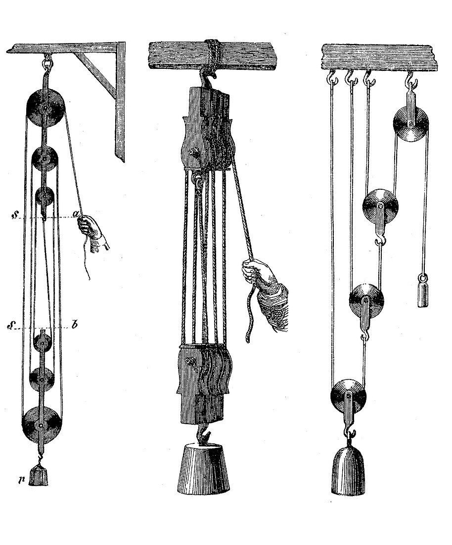 Models of pulleys, 19th century illustration