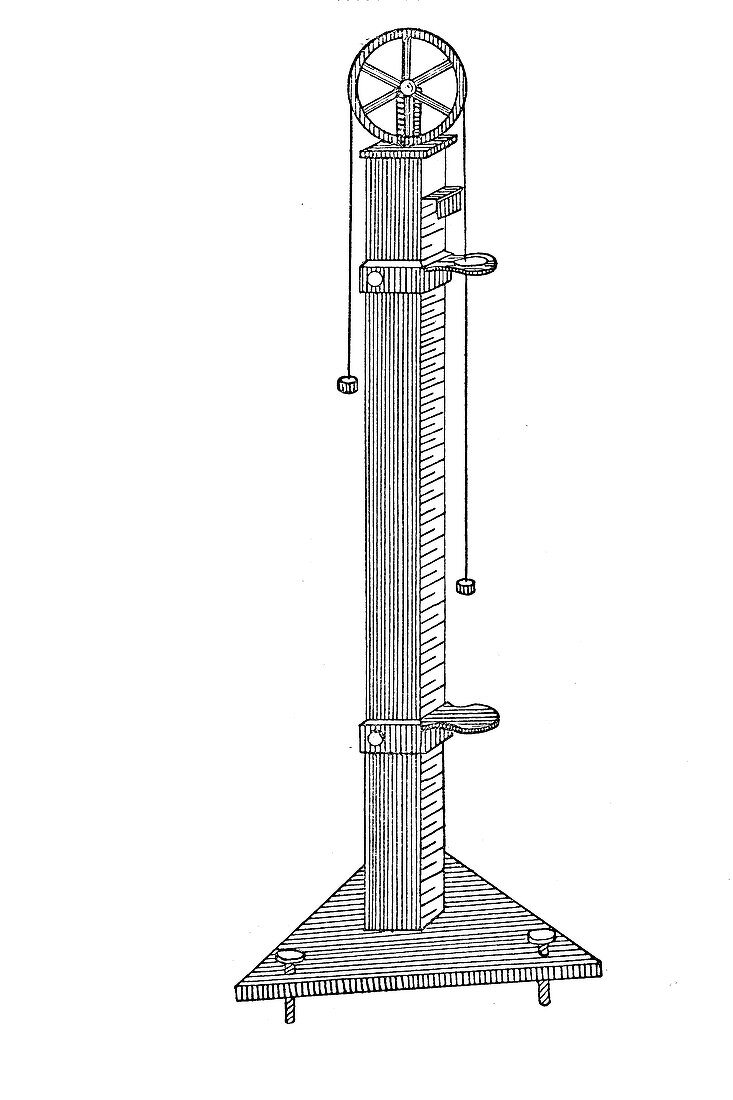 Atwood machine, 19th century illustration