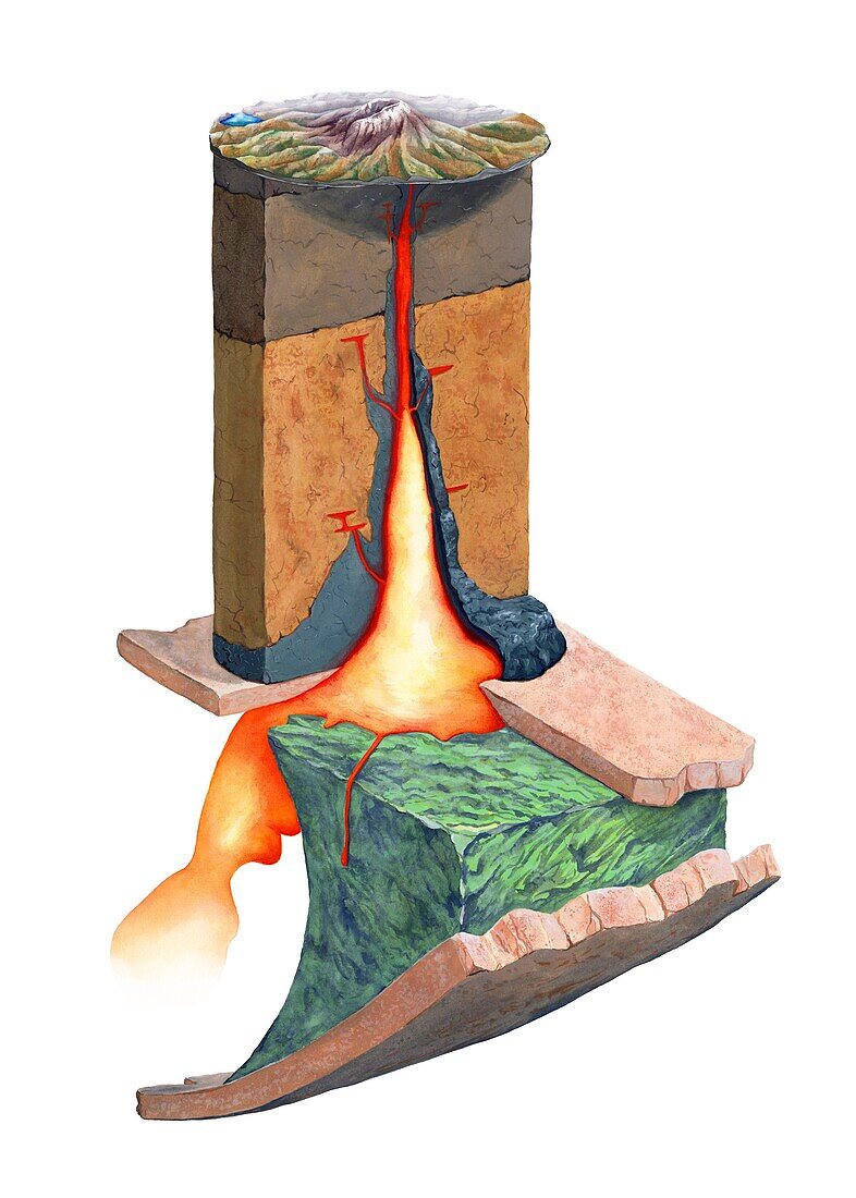 Mt. St. Helens magma plumbing system, illustration