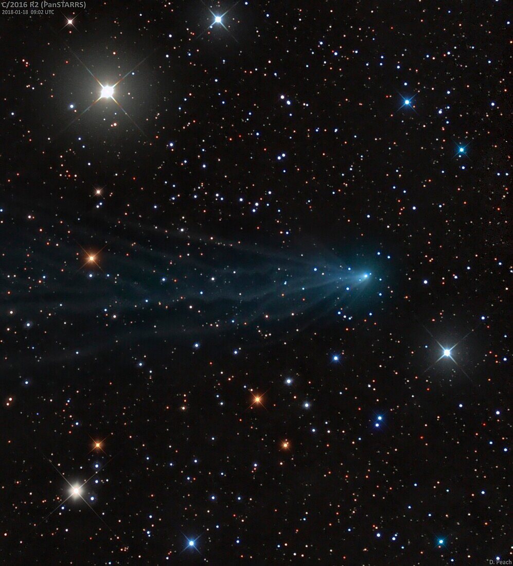 Comet C2016 R2 (PanSTARRS)