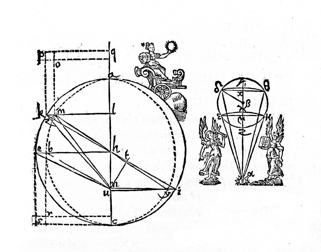 Kepler's illustration of the elliptical orbit of Mars, 1609