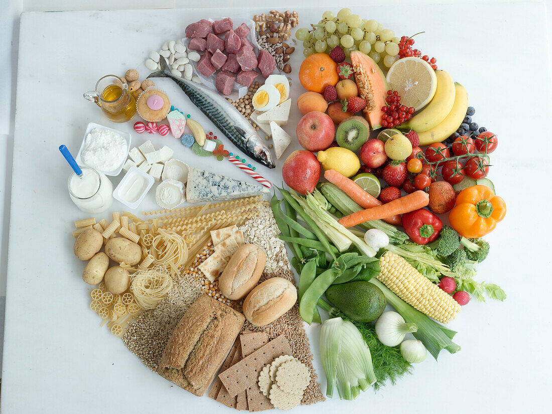 Various foodstuffs, arranged in a circle