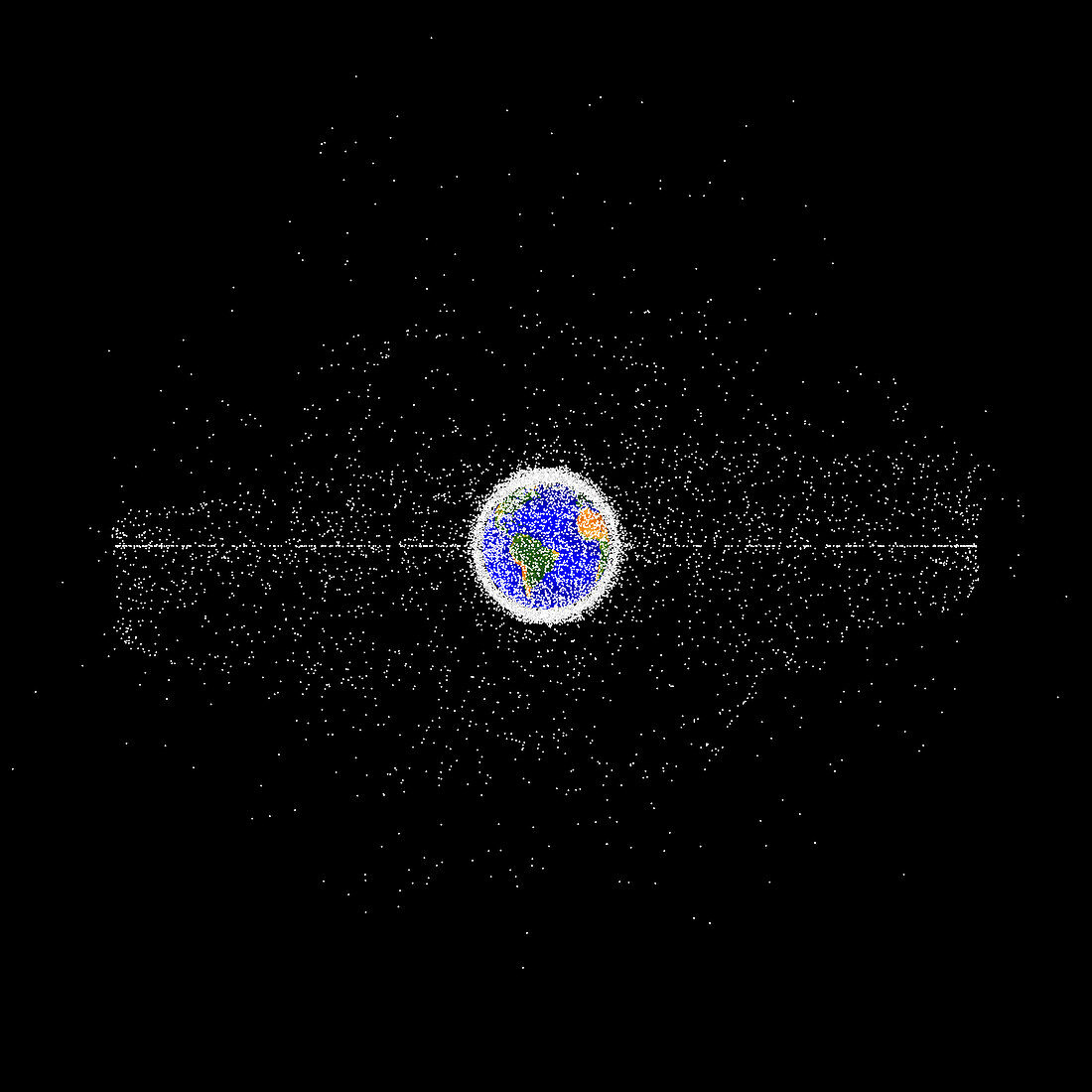 Orbital debris modelling