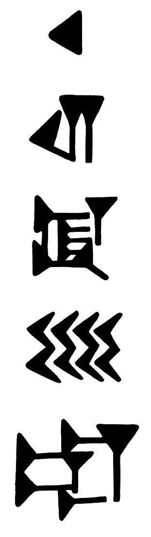Cuneiform characters, illustration