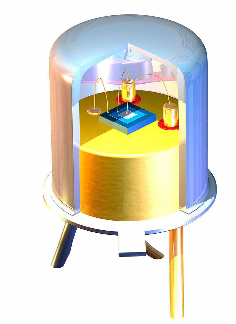 Cross section of a transistor, illustration