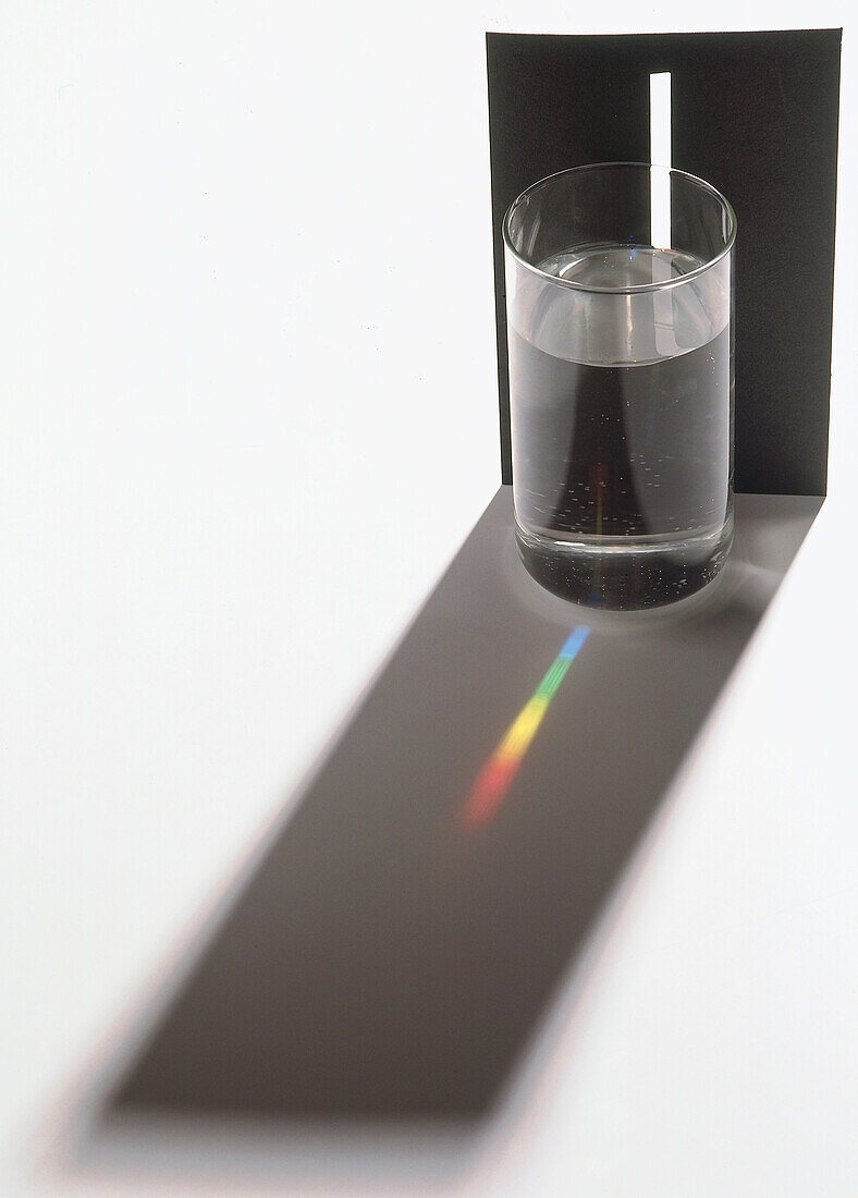 Light beam through glass of water
