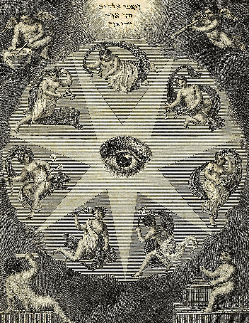 Optics, 19th century illustration