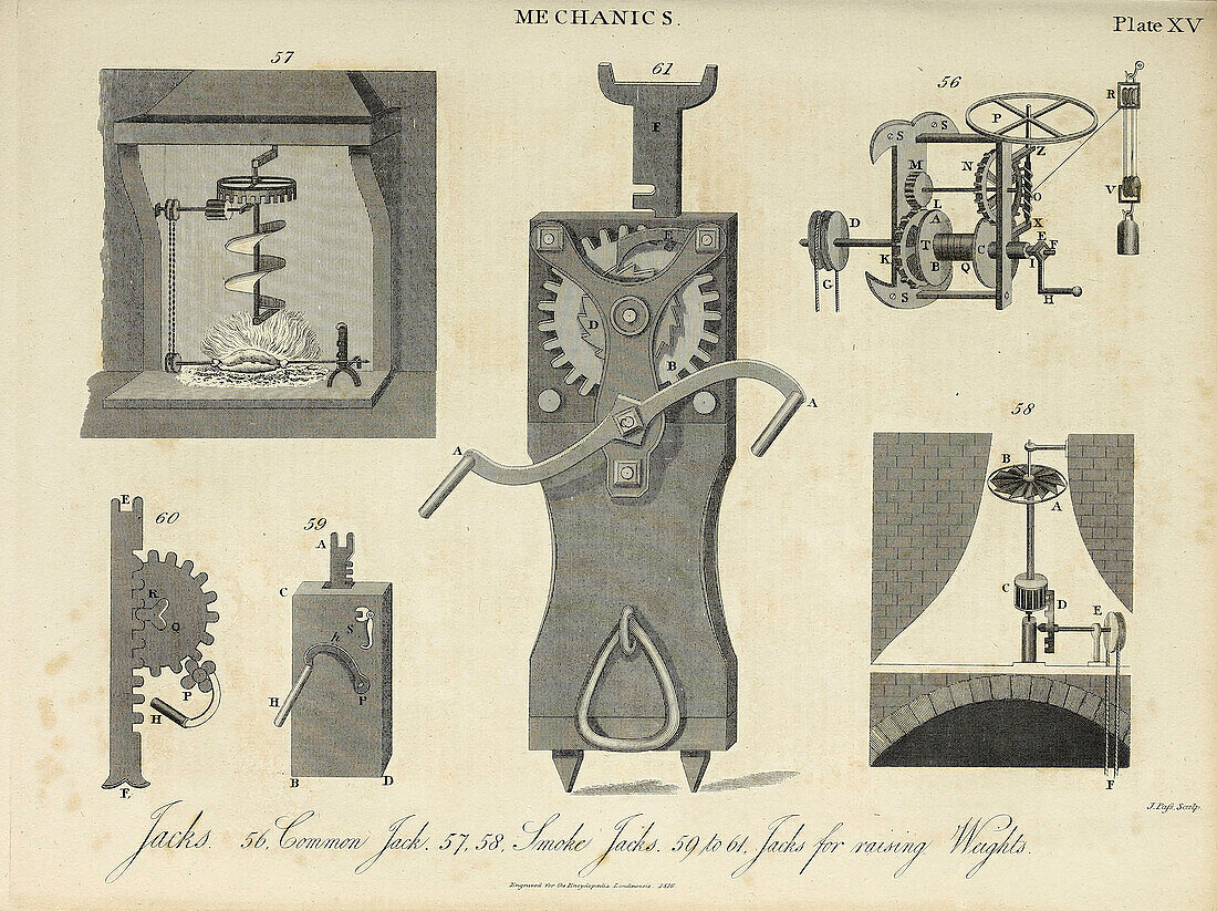 Mechanical Jacks, 19th century illustration