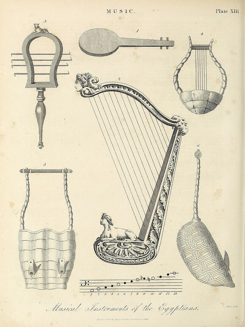 Egyptian musical instruments, 19th century illustration