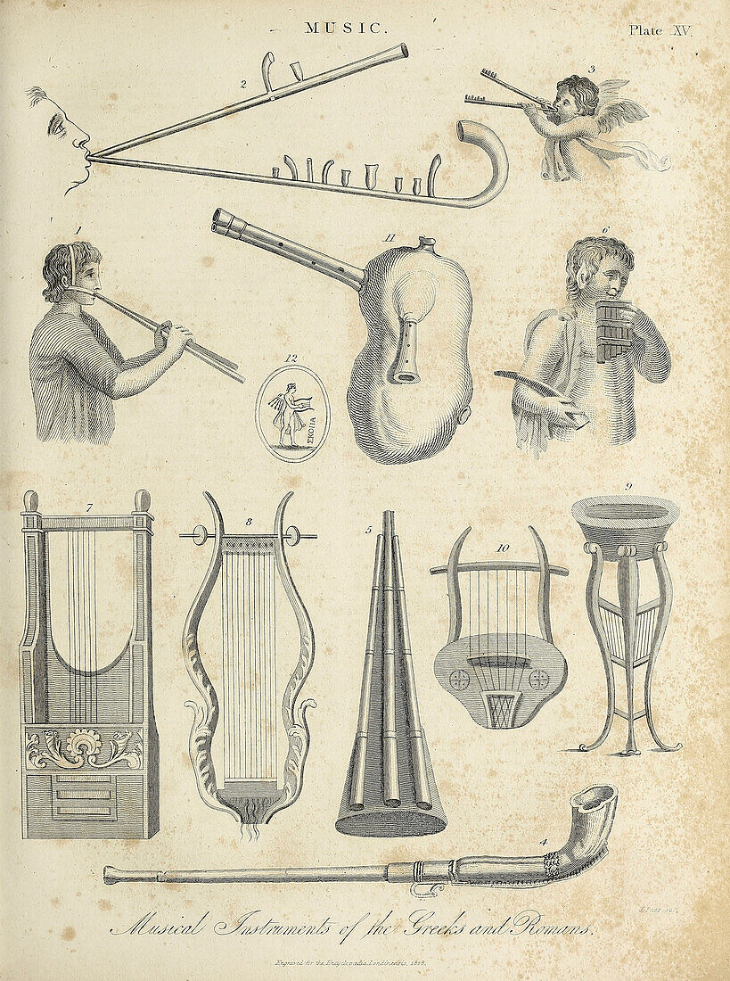 Greek and Roman music instruments, 19th century illustration