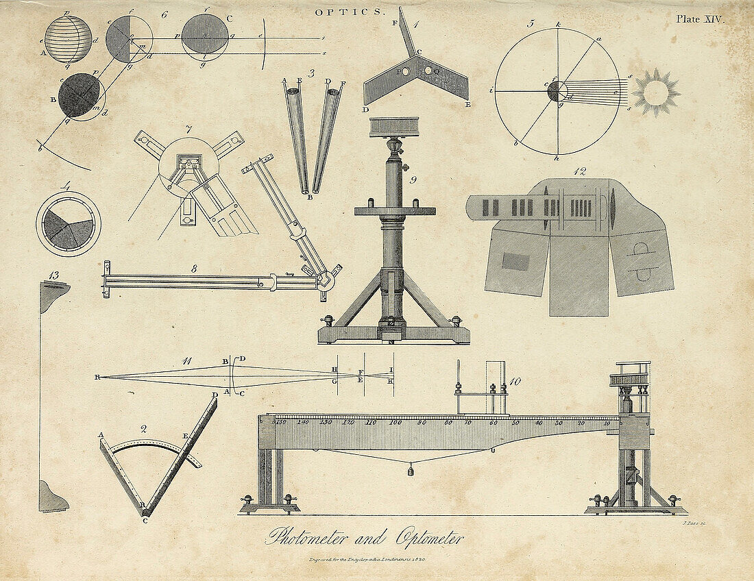 Photometer and optometer, 19th century illustration