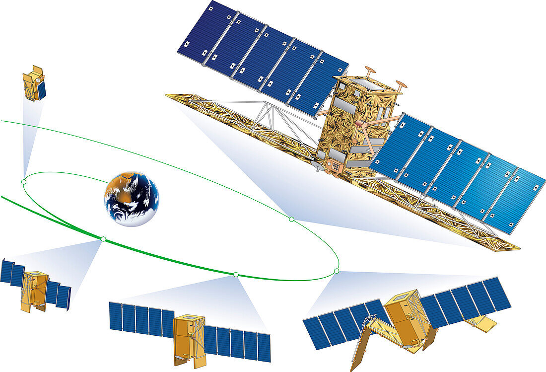 Radar sat satellite, Illustration