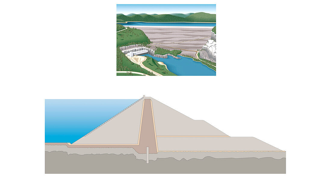 Embankment dam, Illustration