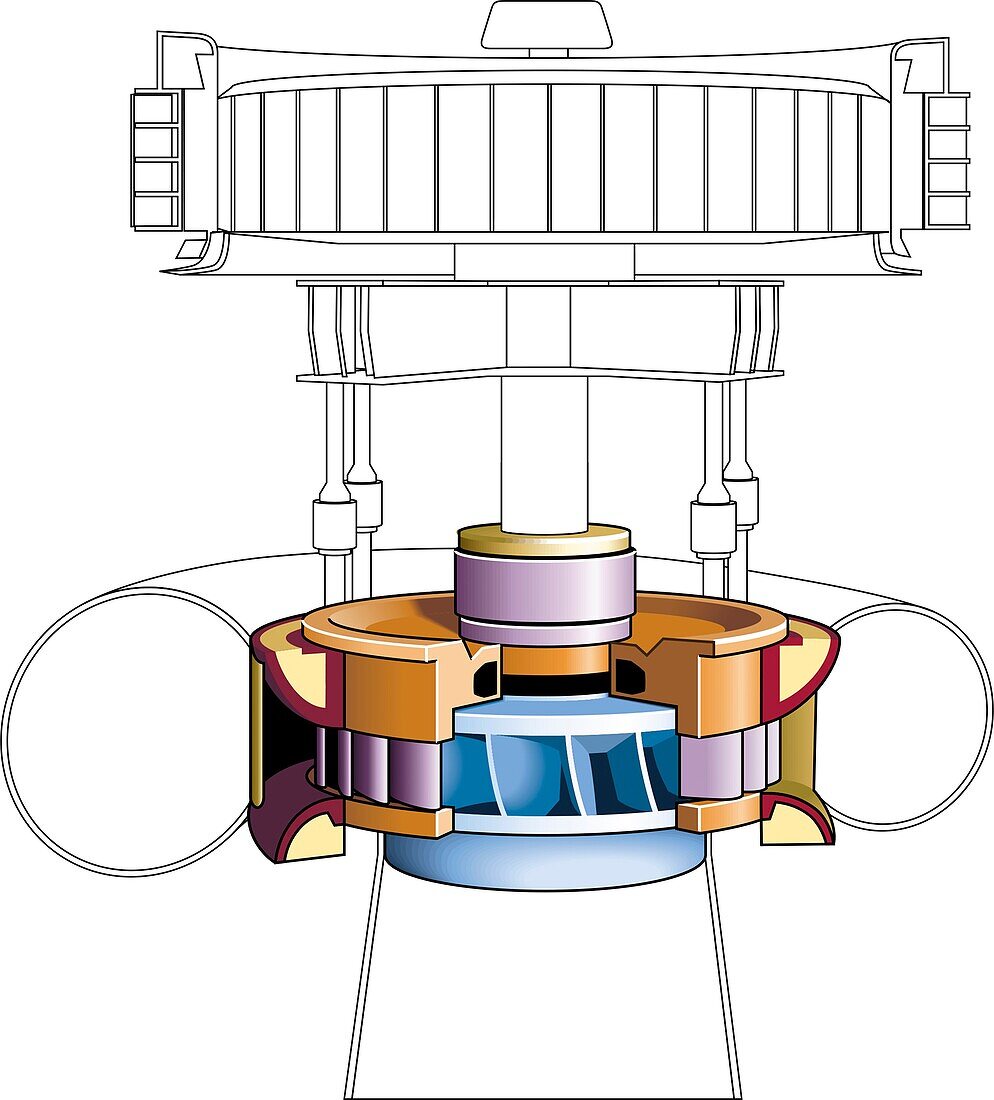 Hydraulic turbine, Illustration
