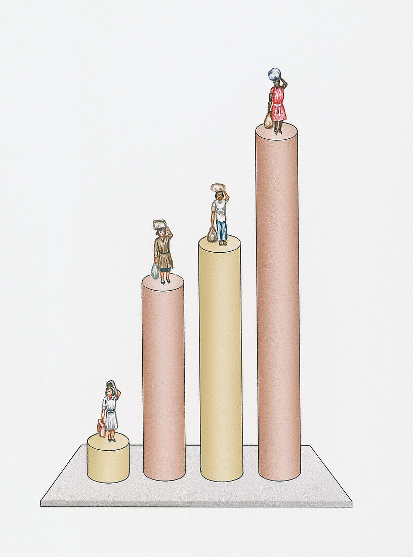 Chart showing percentages of refugees, illustration