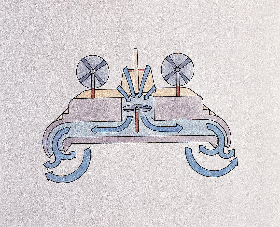 Hovercraft, illustration