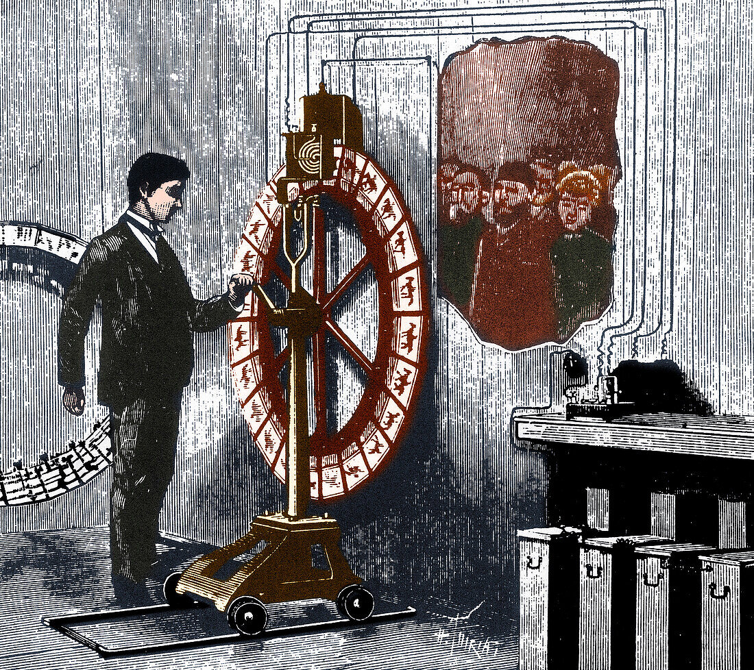 Electrotachyscope, animated picture machine, 1889