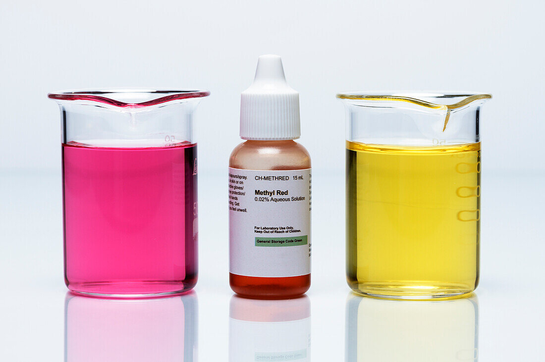 Methyl red indicator