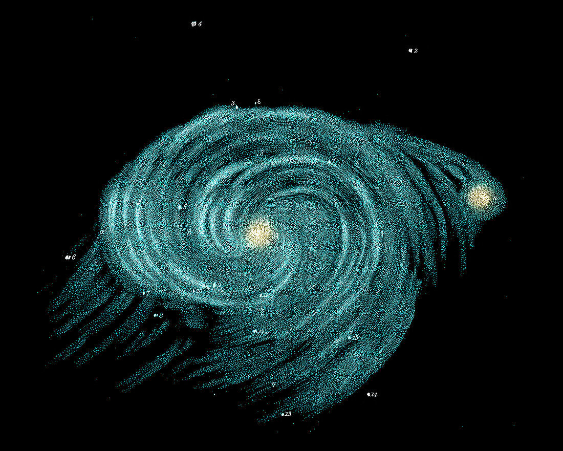 Whirlpool Galaxy, William Parsons, 1850