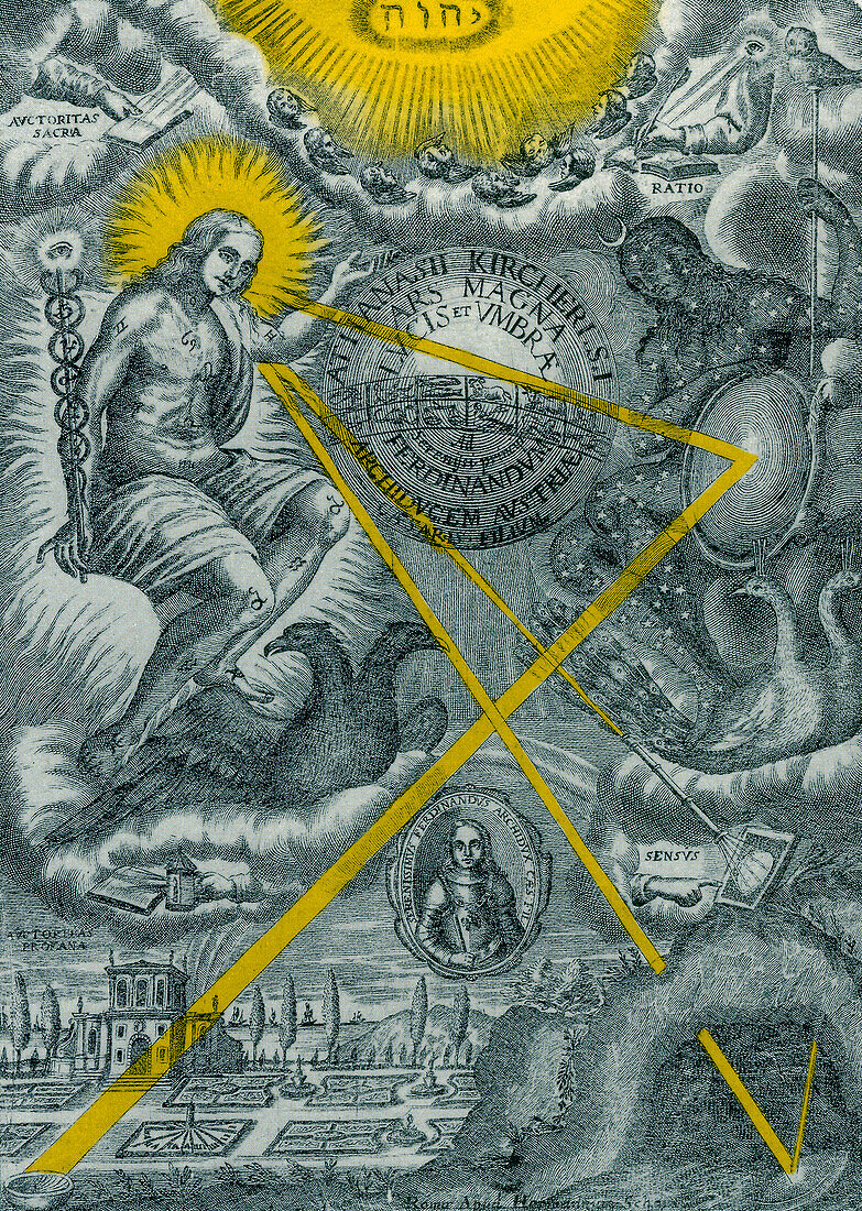 Ars Magna Lucis, Threefold Universe, 1646