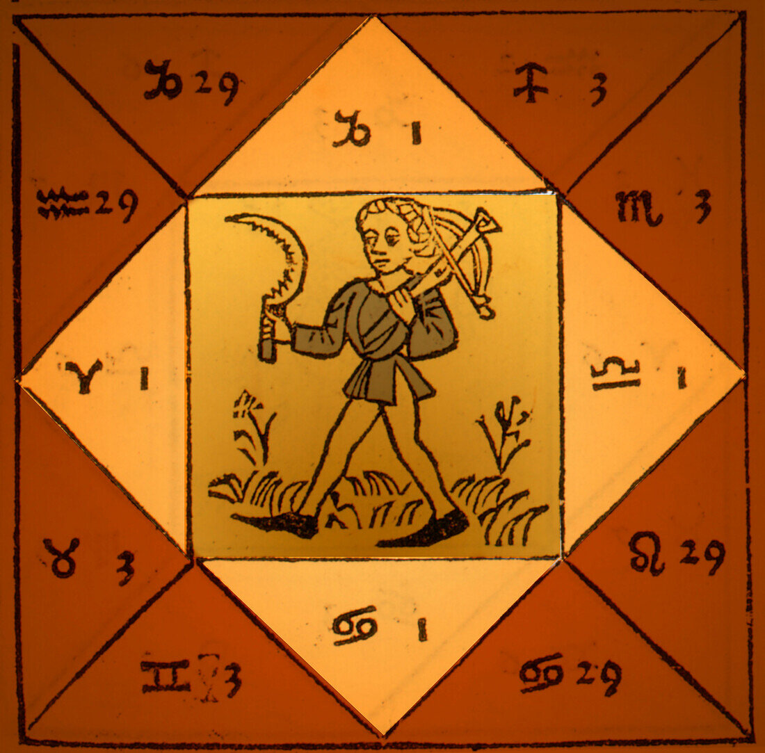 Horoscope types, Engel, 1488