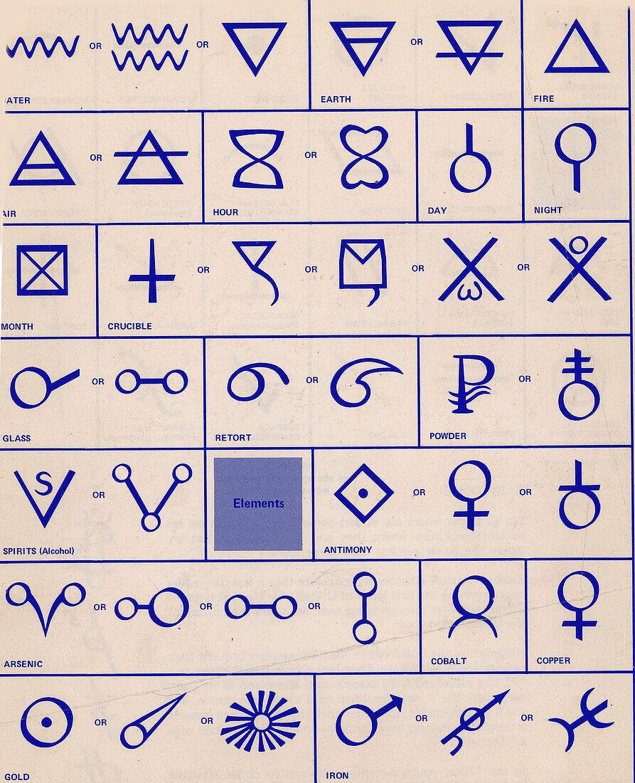 Alchemical symbols