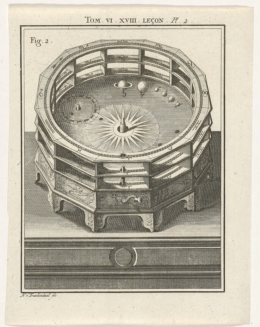 Planetarium, 18th century illustration