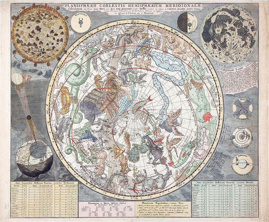 Celestial planisphere, 18th century illustration