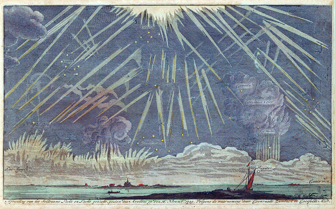 Celestial phenomena, 18th century illustration