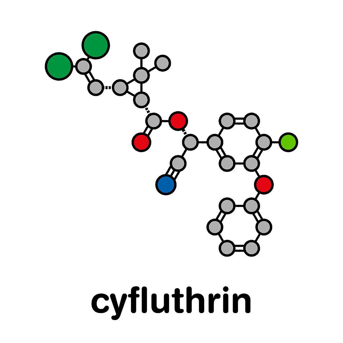 Cyfluthrin insecticide molecule, illustration