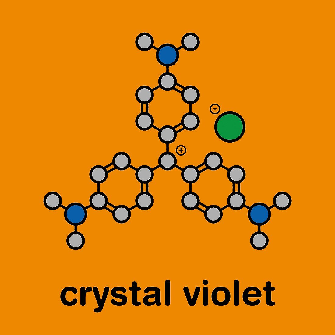 Crystal violet molecule, illustration