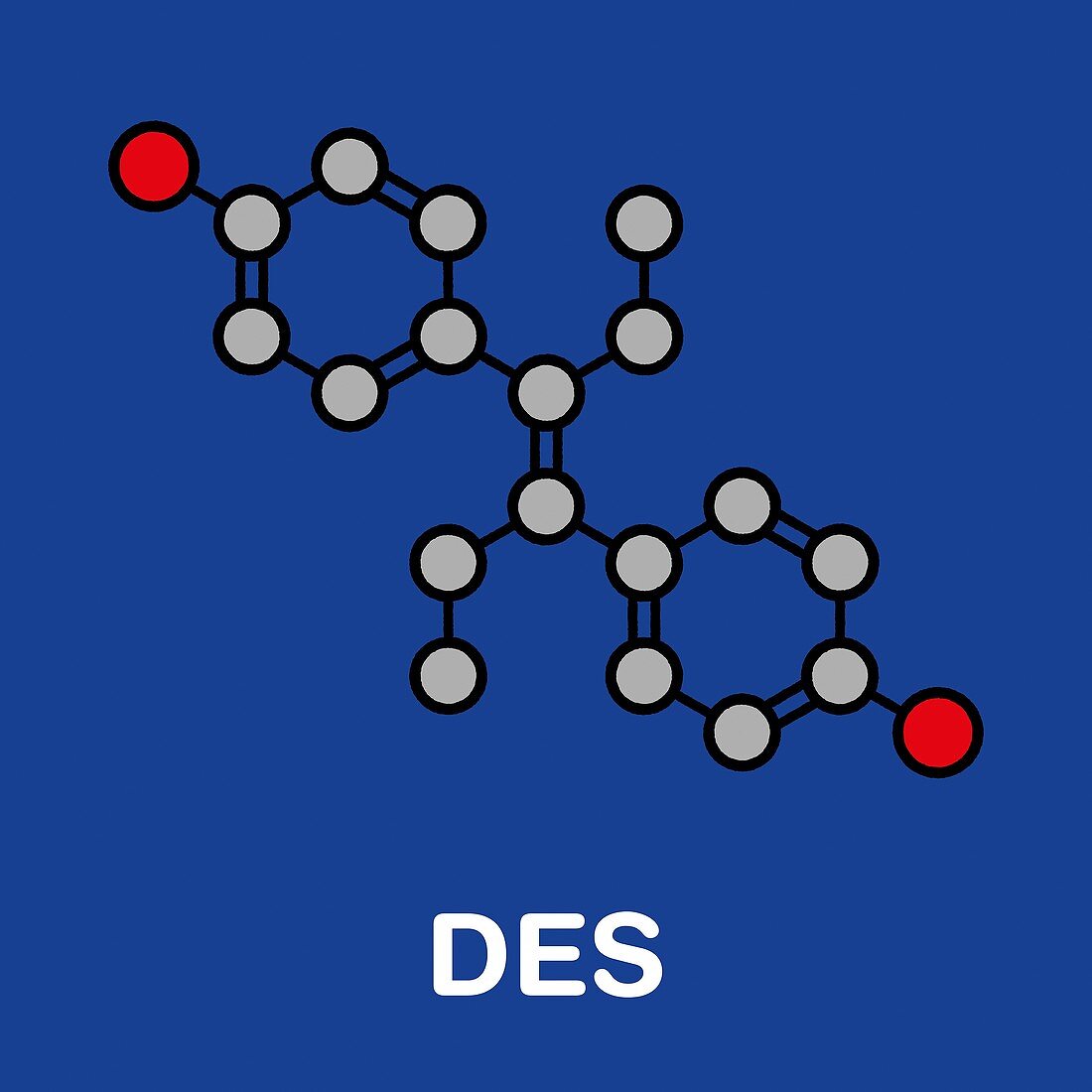 Diethylstilbestrol synthetic estrogen, illustration