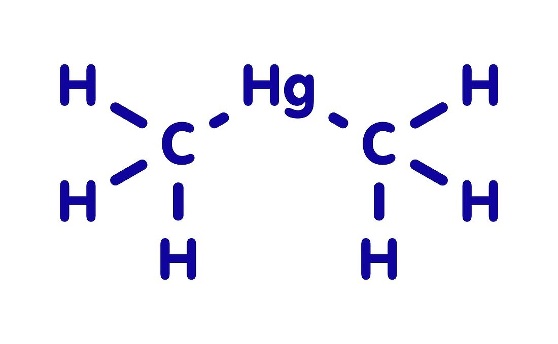 Dimethylmercury, illustration