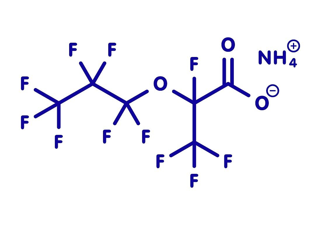 GenX molecule, illustration