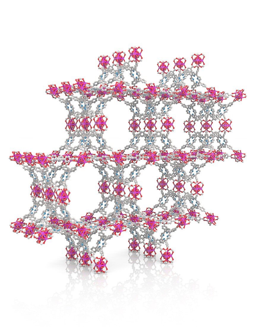 Metal-organic framework structure, molecular model