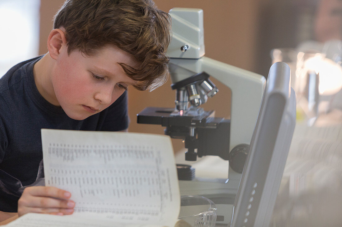 Boy student reading textbook at microscope in classroom