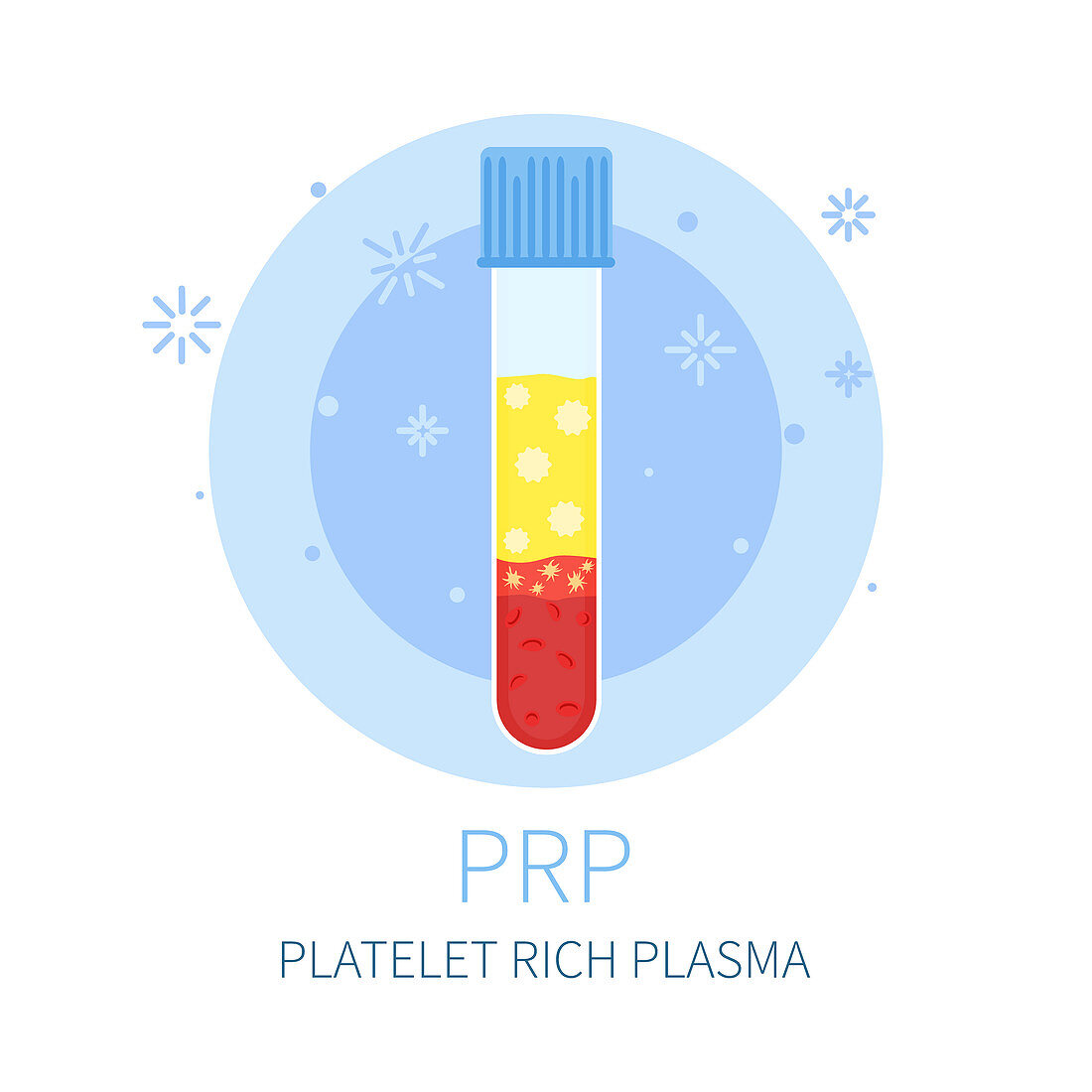 PRP treatment, conceptual illustration