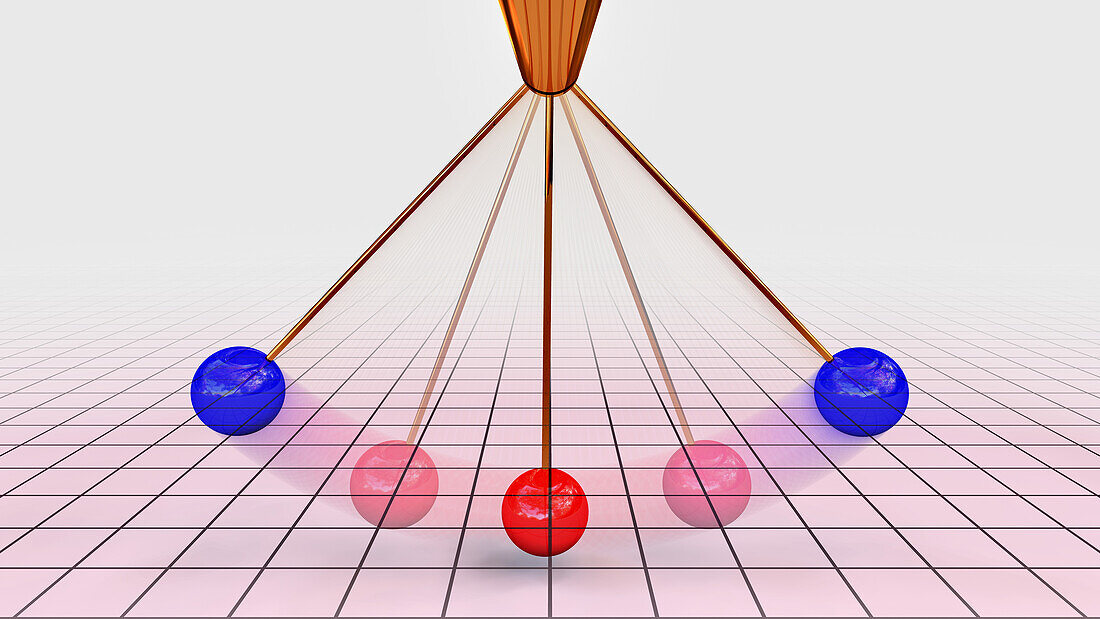 Kinetic and potential energy of pendulum, illustration