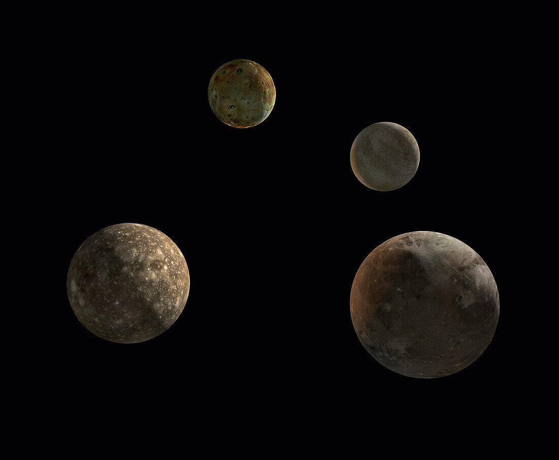 Jupiter's Galilean moons, illustration