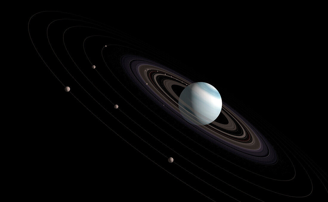 Uranus and moons, illustration