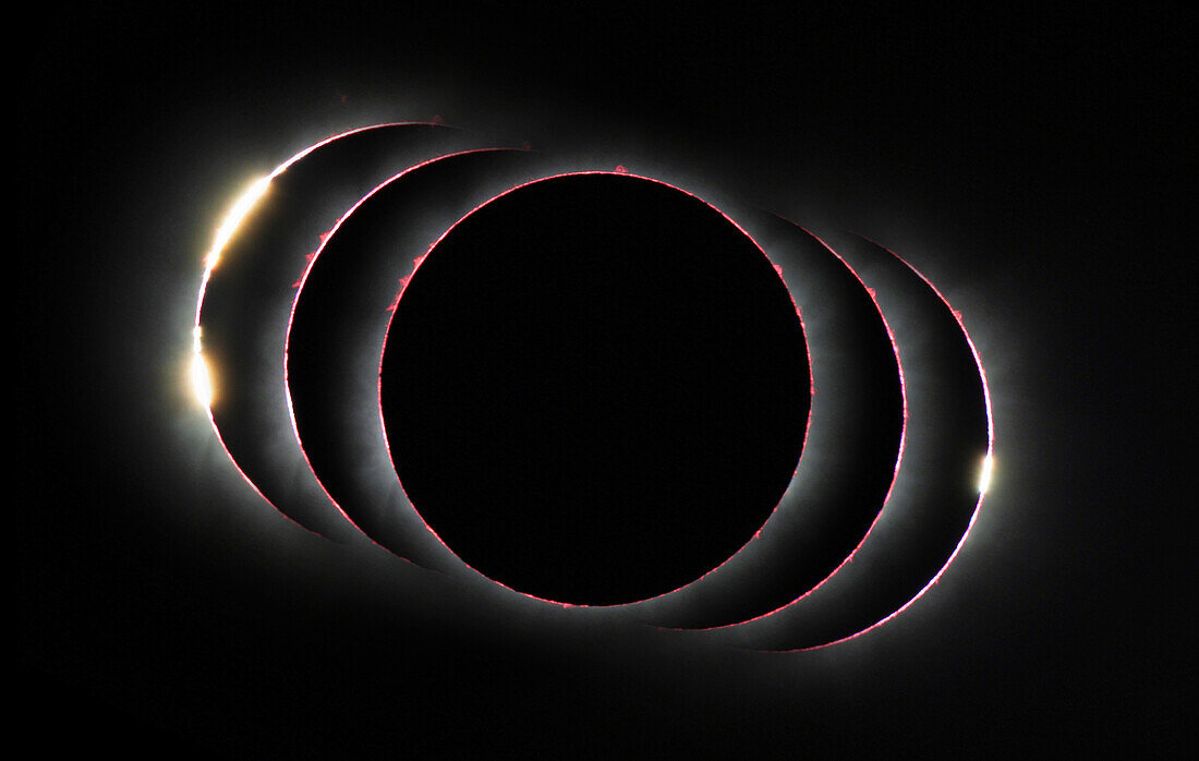 Solar eclipse, composite photograph