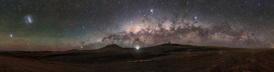 Jupiter and the Milky Way