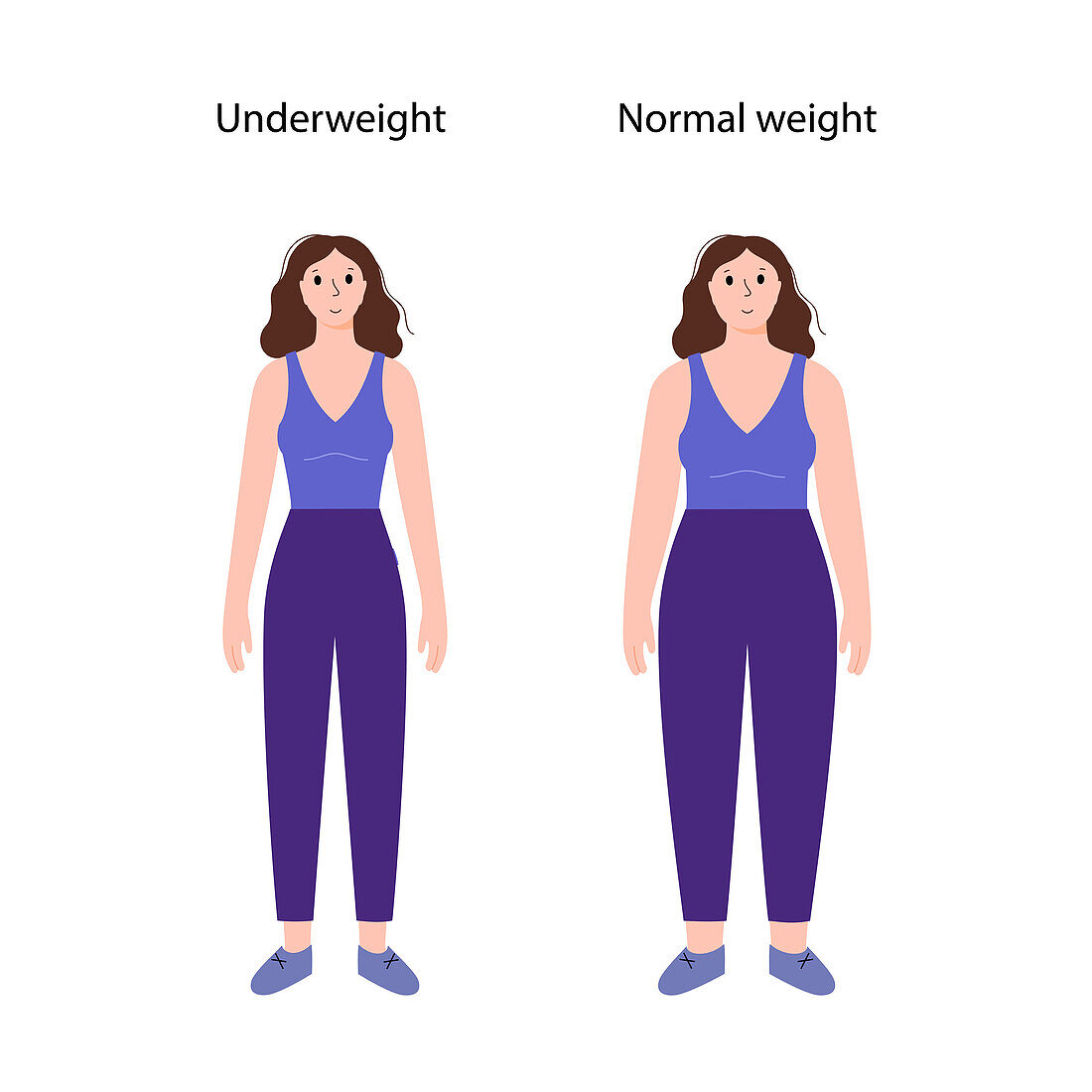 Underweight woman, illustration