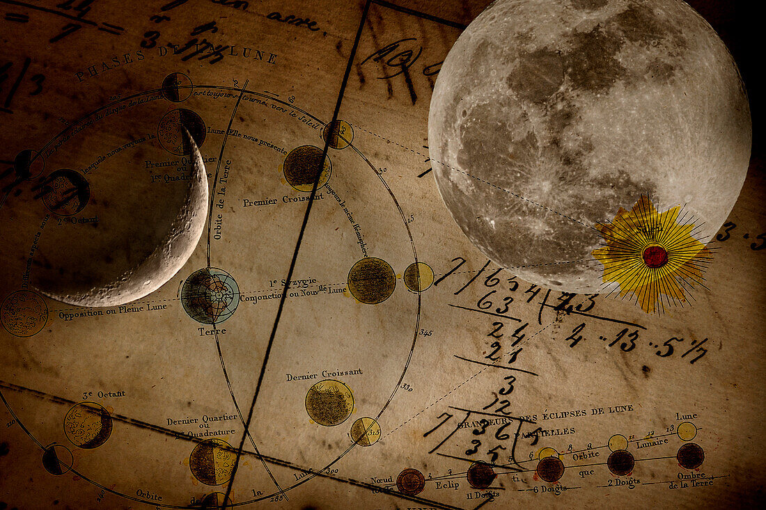 Ancient map showing phases of Moon with photos of Moon superimposed