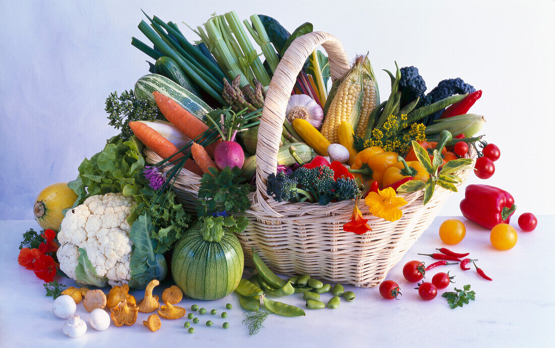 Basket with different kinds of vegetables