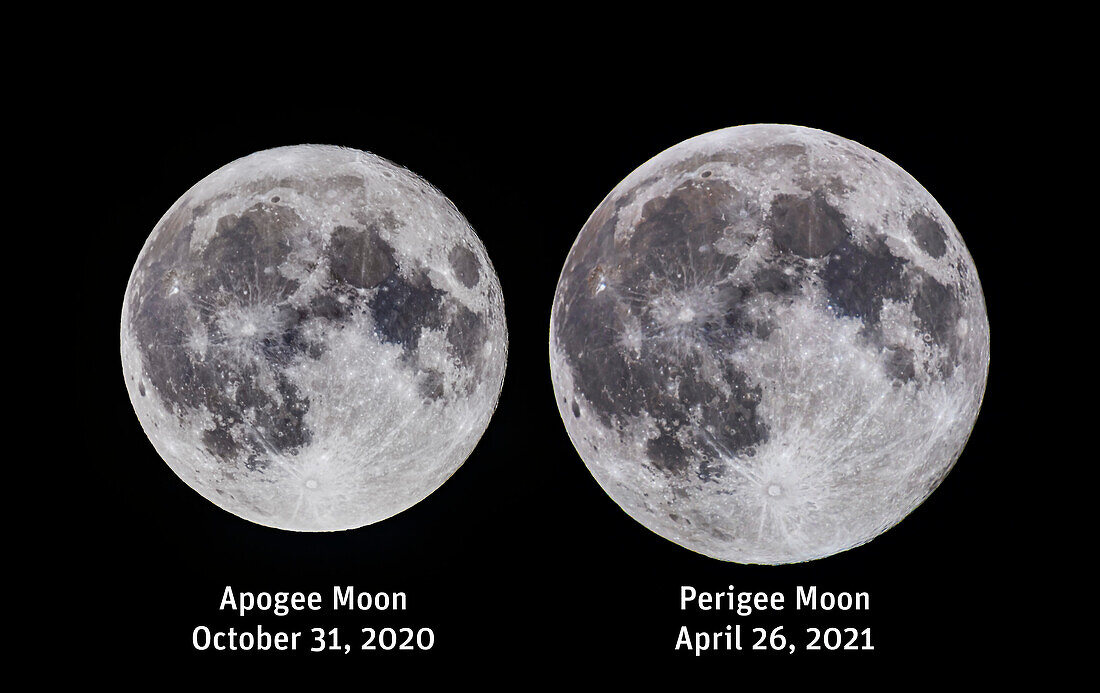 Full Moon at apogee and perigee