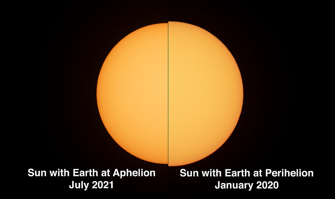 Sun at aphelion and perihelion