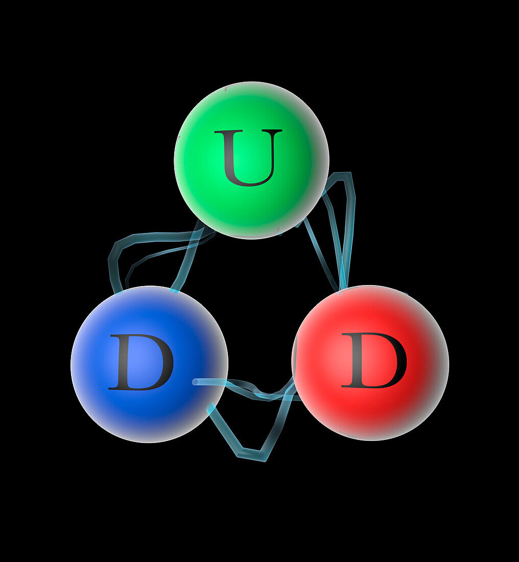 Neutron quark, illustration
